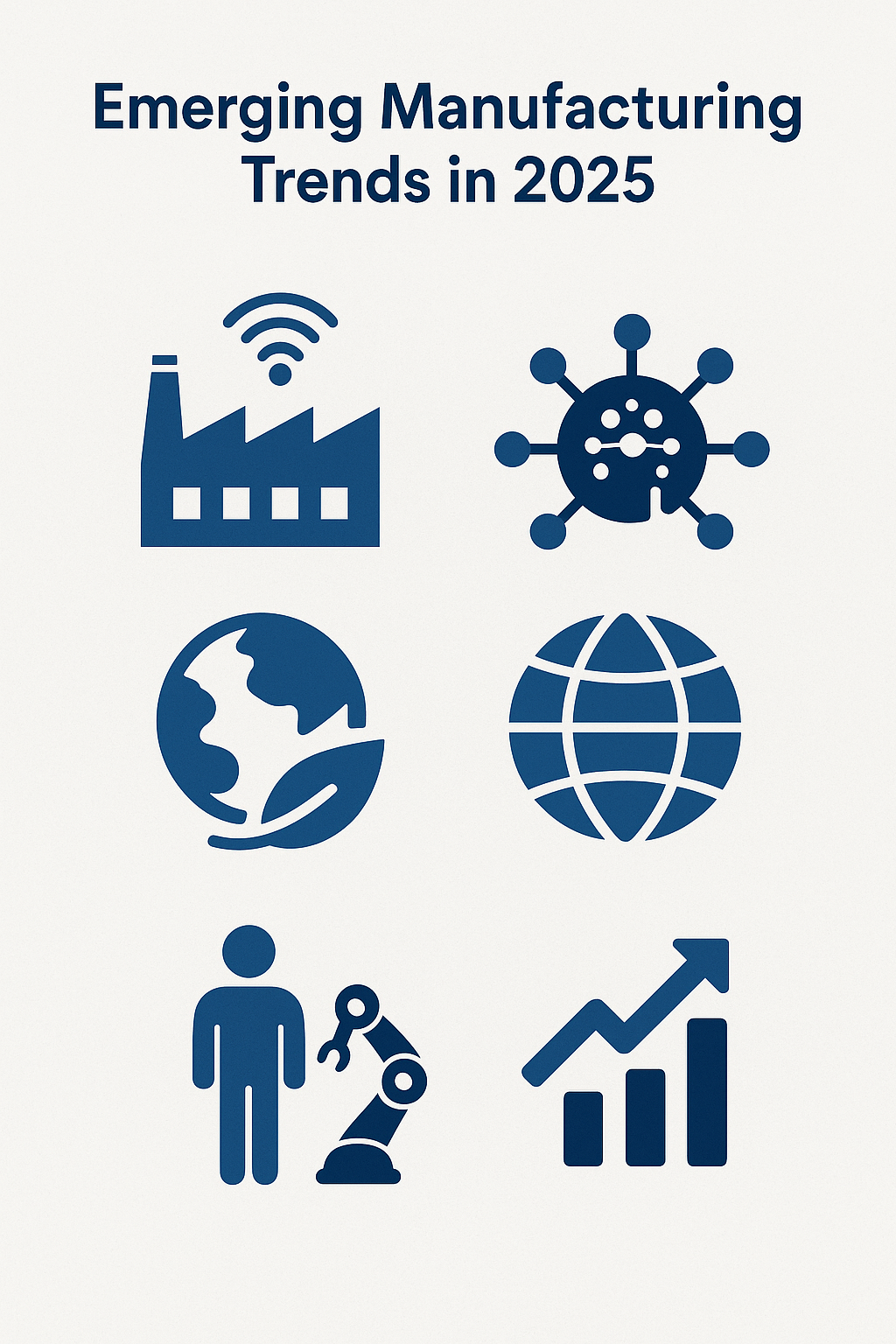 Manufacturing Trends in 2025